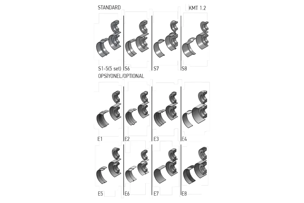 Standard and optional roll sets of the KMT 1.2.